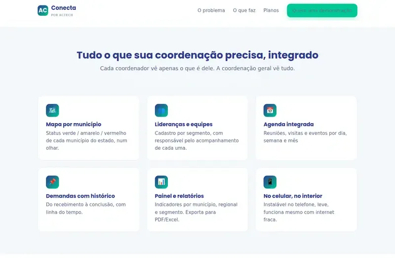 Plataforma Conecta: Recorte da página de apresentação do Conecta, feita pela ACTech, só com a lista de funções. As frases de divulgação e a tabela de planos ficaram de fora.