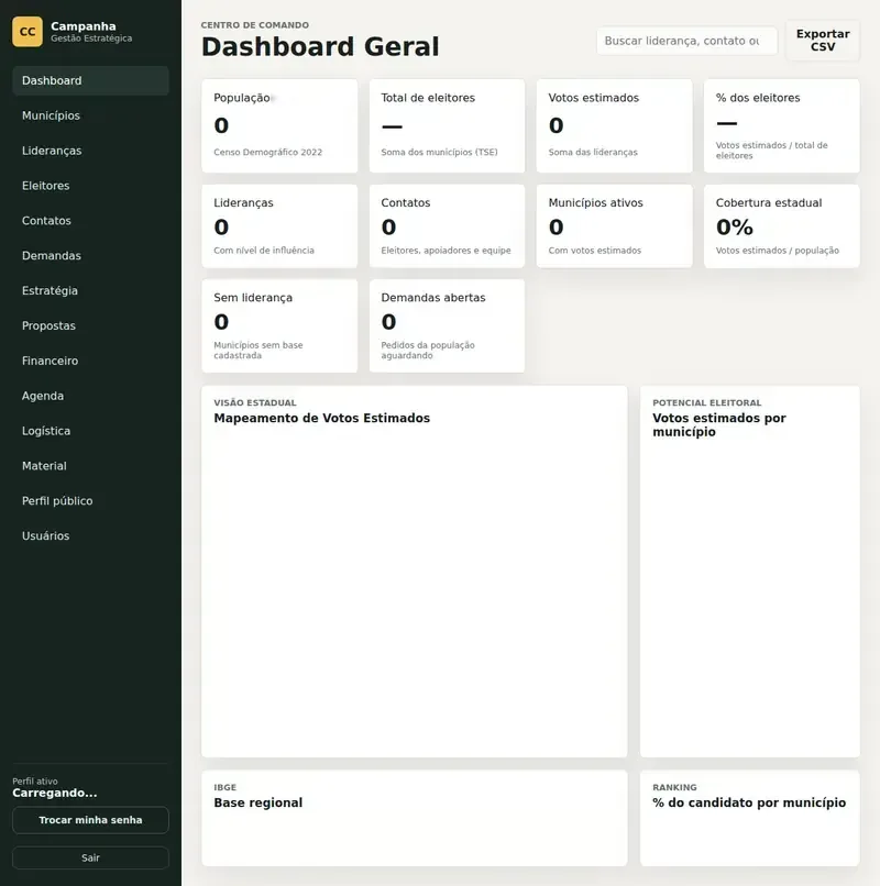 Sistema de Gestão Política: Painel do sistema, sem nenhum dado cadastrado. Imagem editada para esta vitrine: a descrição da base regional foi omitida.