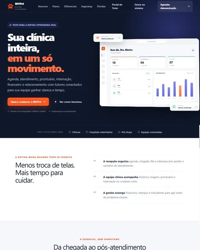 Tela do MVPet, sistema de gestão veterinária feito pela ACTech
